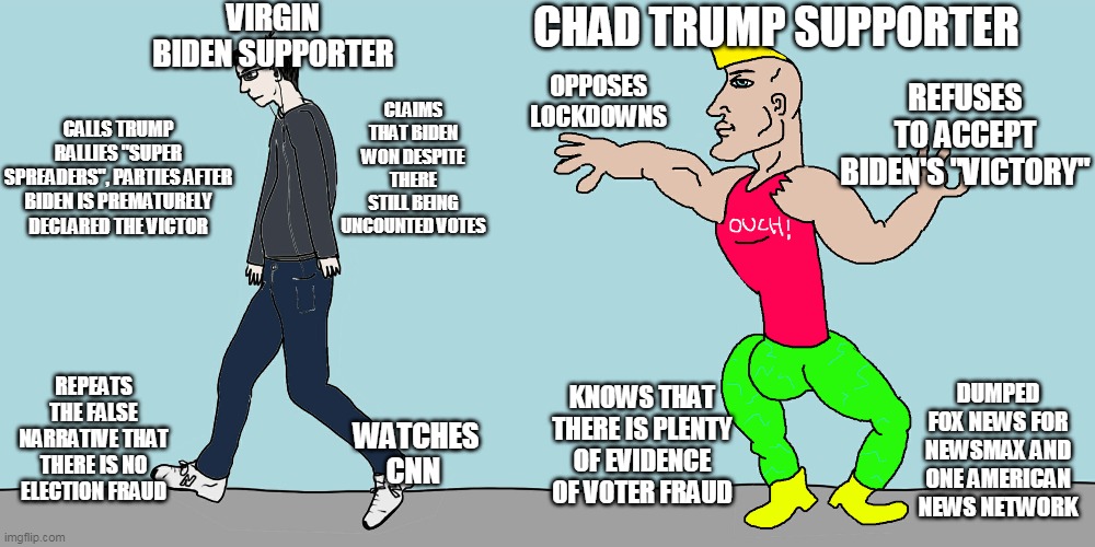 Virgin vs chad | VIRGIN BIDEN SUPPORTER; CHAD TRUMP SUPPORTER; CLAIMS THAT BIDEN WON DESPITE THERE STILL BEING UNCOUNTED VOTES; OPPOSES LOCKDOWNS; REFUSES TO ACCEPT BIDEN'S "VICTORY"; CALLS TRUMP RALLIES "SUPER SPREADERS", PARTIES AFTER BIDEN IS PREMATURELY DECLARED THE VICTOR; KNOWS THAT THERE IS PLENTY OF EVIDENCE OF VOTER FRAUD; REPEATS THE FALSE NARRATIVE THAT THERE IS NO ELECTION FRAUD; DUMPED FOX NEWS FOR NEWSMAX AND ONE AMERICAN NEWS NETWORK; WATCHES CNN | image tagged in virgin vs chad | made w/ Imgflip meme maker