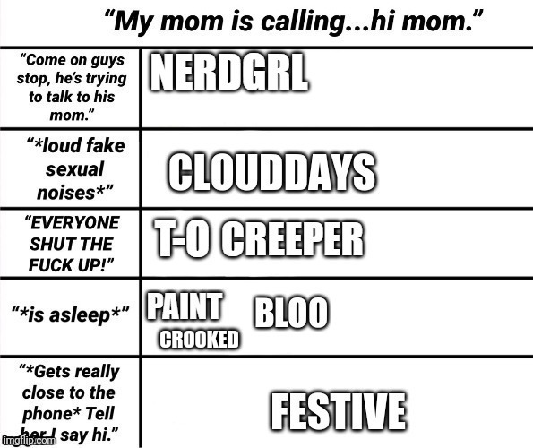 i sleep | CROOKED | image tagged in real shit | made w/ Imgflip meme maker