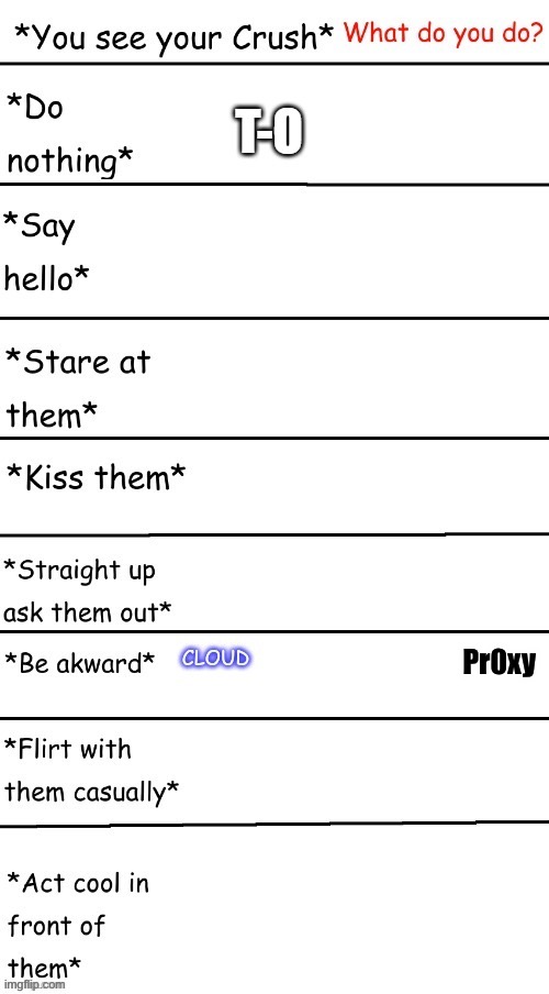 Pr0xy | made w/ Imgflip meme maker