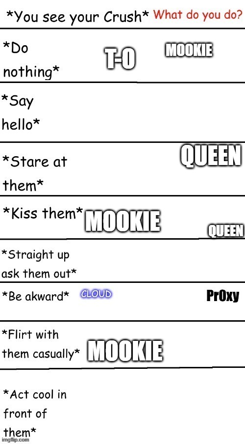 ... | QUEEN; QUEEN | made w/ Imgflip meme maker