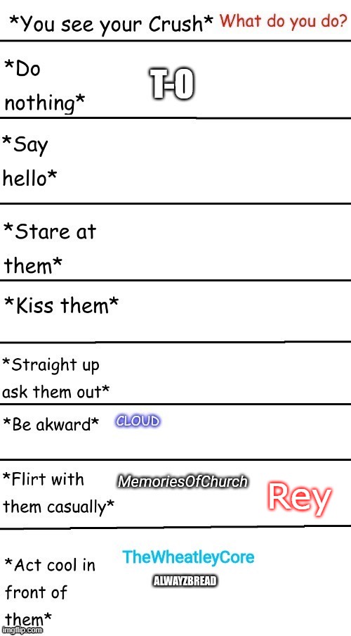 Rey | made w/ Imgflip meme maker