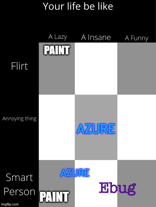 An insane/funny smart person lol | Ebug | made w/ Imgflip meme maker