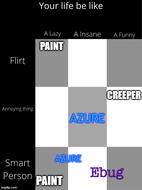 CREEPER | made w/ Imgflip meme maker