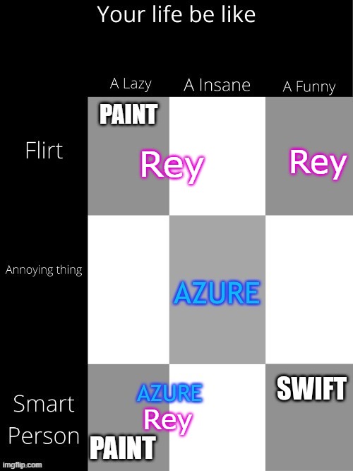 i'm just a f l i r t | Rey; Rey; Rey | made w/ Imgflip meme maker