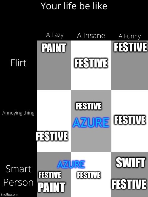 i mean, its TRUE | FESTIVE; FESTIVE; FESTIVE; FESTIVE; FESTIVE; FESTIVE; FESTIVE; FESTIVE | made w/ Imgflip meme maker