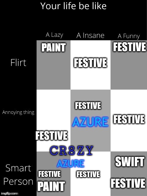 CR8ZY | made w/ Imgflip meme maker
