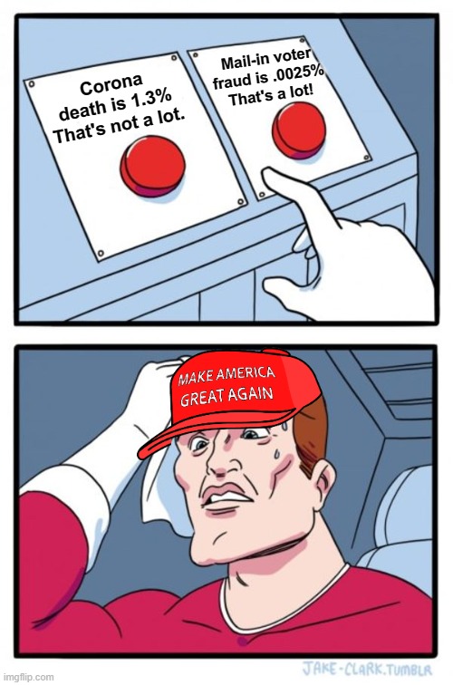 Them double standards though | Mail-in voter fraud is .0025%
That's a lot! Corona death is 1.3%
That's not a lot. | image tagged in memes,two buttons,republican,democrat,trump,biden | made w/ Imgflip meme maker