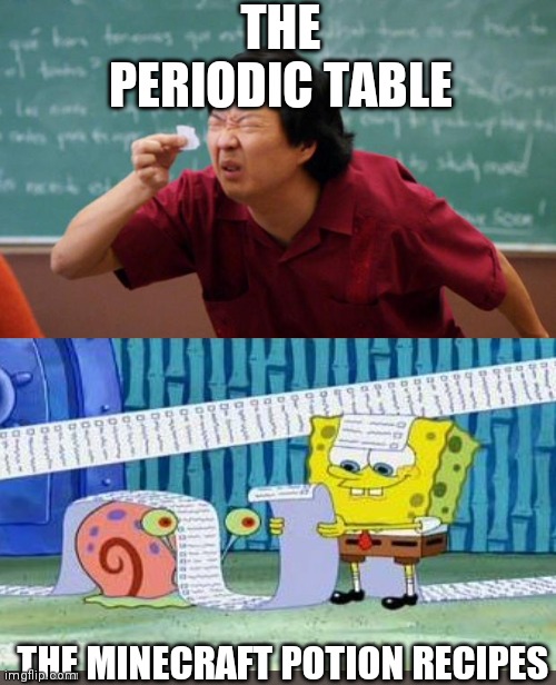 Tiny piece of paper | THE PERIODIC TABLE; THE MINECRAFT POTION RECIPES | image tagged in repost | made w/ Imgflip meme maker