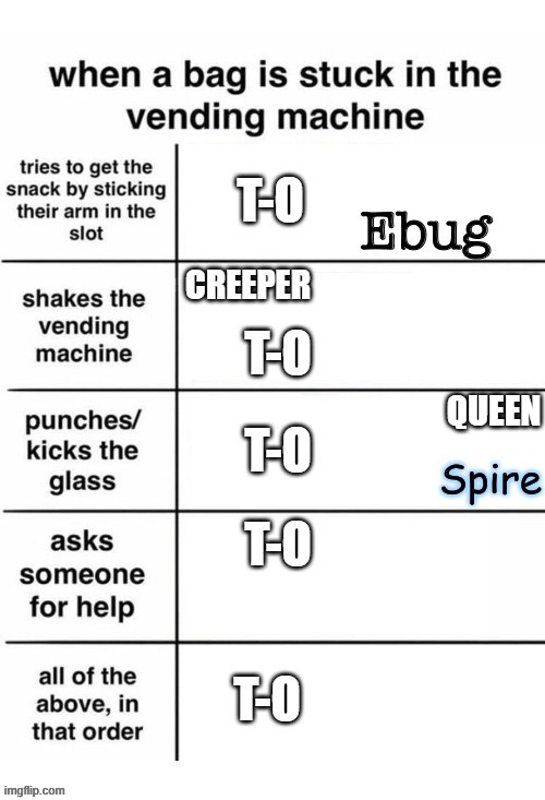 *wheeze* | QUEEN | made w/ Imgflip meme maker