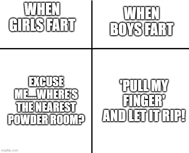 cross graph | WHEN GIRLS FART EXCUSE ME....WHERE'S THE NEAREST POWDER ROOM? WHEN BOYS FART 'PULL MY FINGER' AND LET IT RIP! | image tagged in cross graph | made w/ Imgflip meme maker