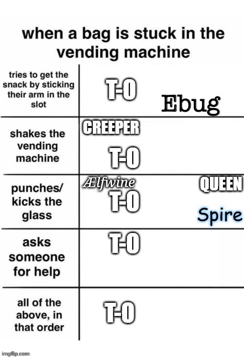 Ælfwine | made w/ Imgflip meme maker