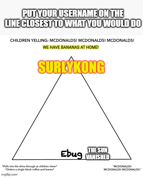 SURLYKONG WE HAVE BANANAS AT HOME! | made w/ Imgflip meme maker