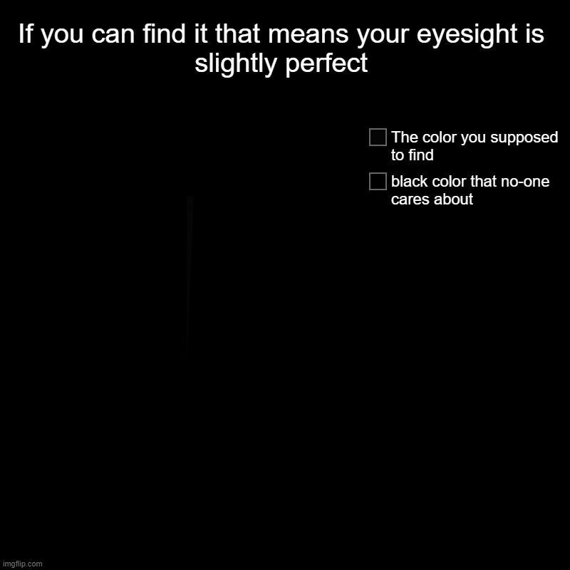Try and find it | If you can find it that means your eyesight is slightly perfect | black color that no-one cares about, The color you supposed to find | image tagged in charts,pie charts,try and find it,line | made w/ Imgflip chart maker