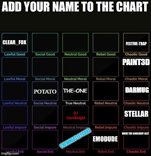 *random skullbeast/raven noises* | DJ Corviknight | made w/ Imgflip meme maker