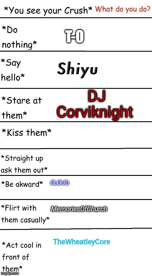 I don't have a crush, but I'm going to do this because why not. | Shiyu | made w/ Imgflip meme maker