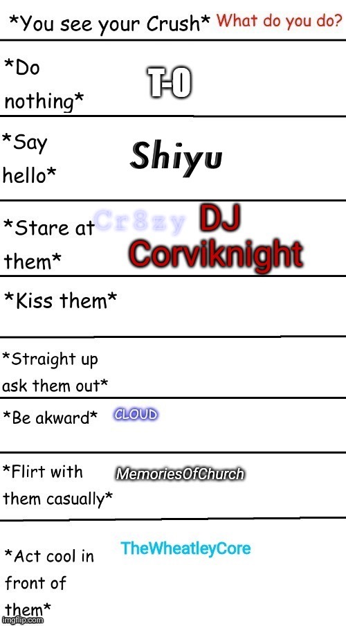 Cr8zy | made w/ Imgflip meme maker