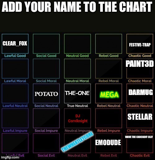 MEGA | made w/ Imgflip meme maker