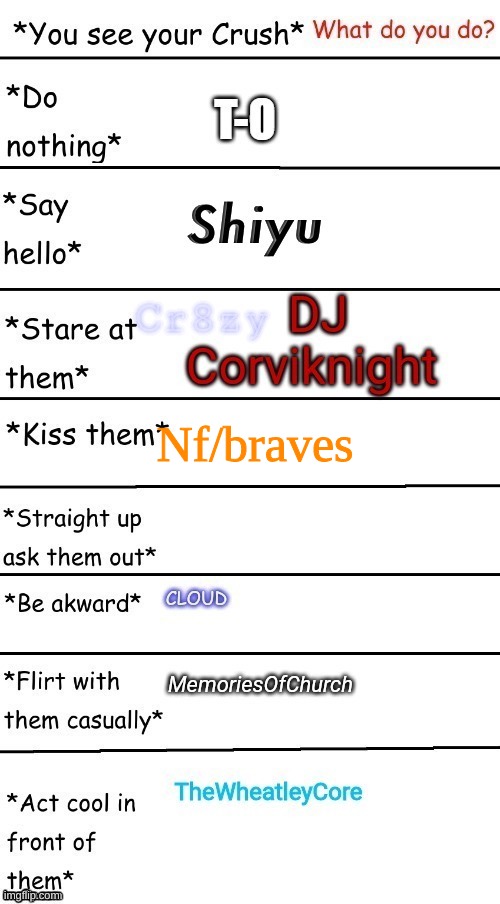 Nf/braves | made w/ Imgflip meme maker