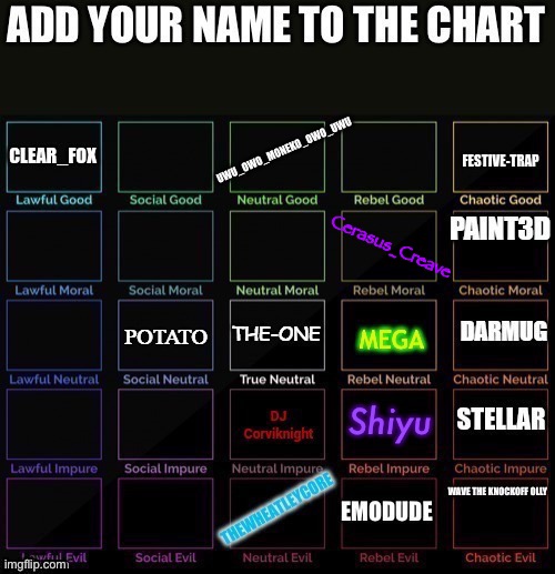H | Cerasus_Creave | made w/ Imgflip meme maker