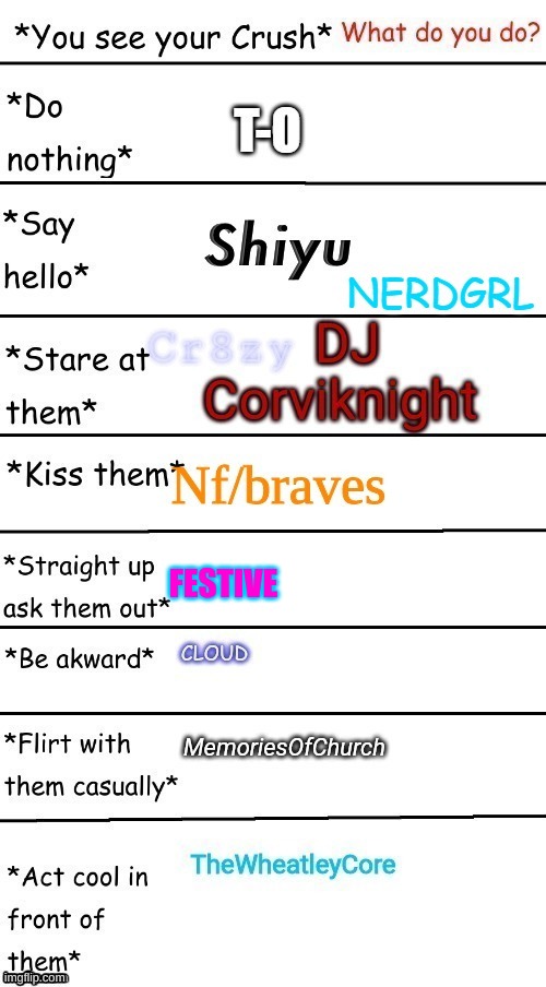 cowards | FESTIVE | made w/ Imgflip meme maker