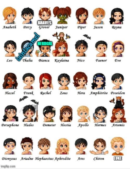 updated version, with luke in it!!! | LUKE | made w/ Imgflip meme maker
