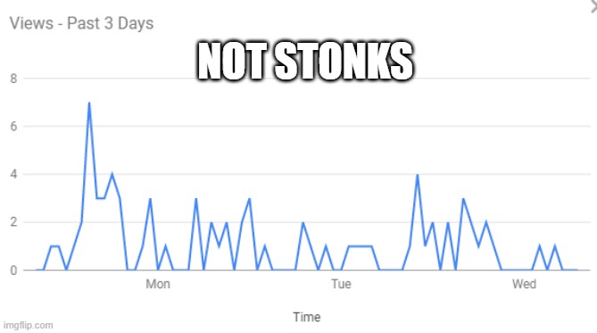 NOT STONKS | made w/ Imgflip meme maker