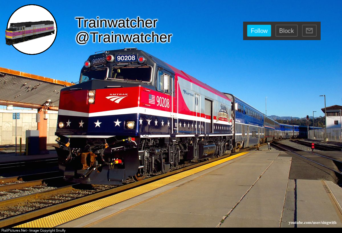 Trainwatcher Announcement 4 Blank Meme Template