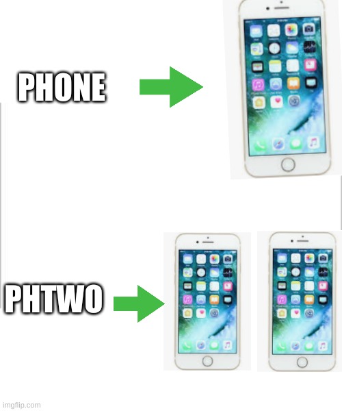 white background | PHONE; PHTWO | image tagged in white background | made w/ Imgflip meme maker