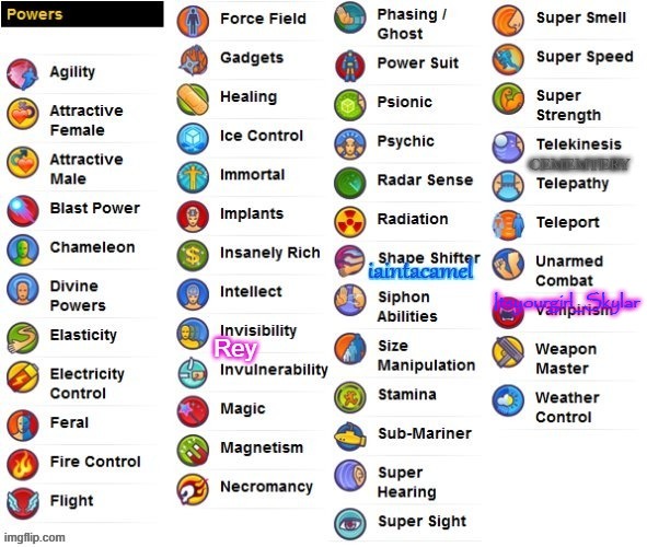 Itsyourgirl_Skylar | made w/ Imgflip meme maker