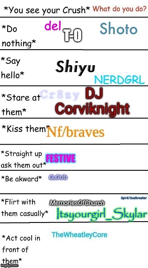 Yes I too am the flirtatious type | Spiré/Soulbreaker | made w/ Imgflip meme maker