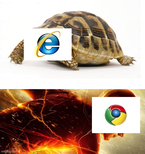 Slow vs Fast Meme | image tagged in slow vs fast meme | made w/ Imgflip meme maker