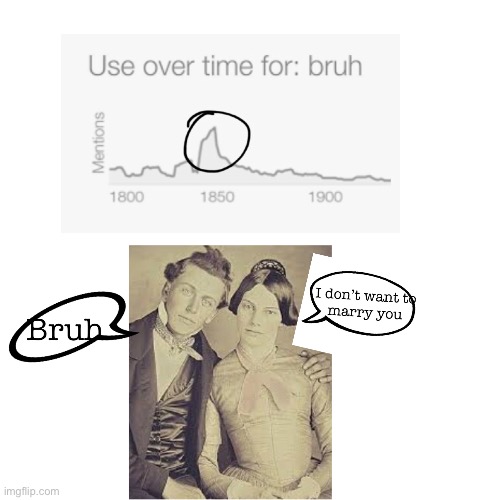 image tagged in bruh | made w/ Imgflip meme maker