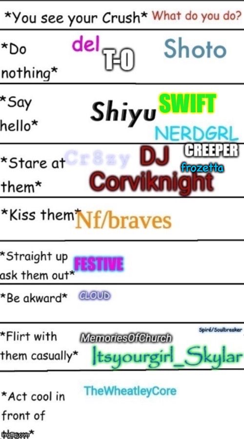 If you’re not in don’t whine to me | frozetta | made w/ Imgflip meme maker