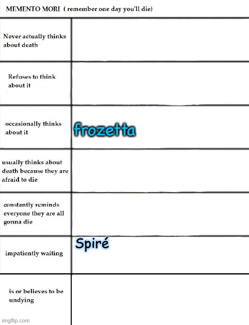 frozetta | made w/ Imgflip meme maker