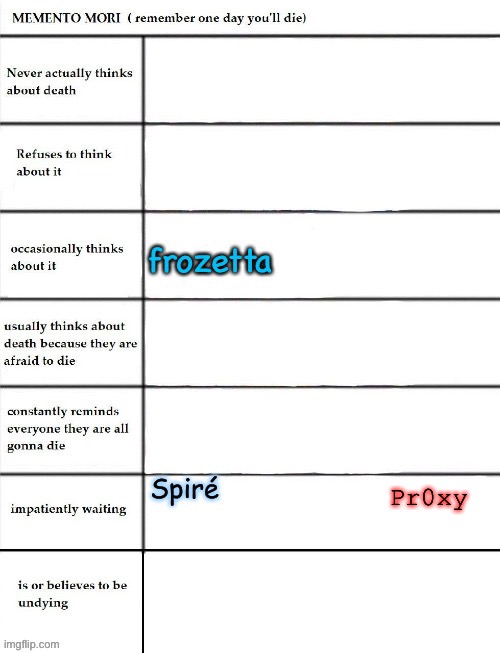 Pr0xy | made w/ Imgflip meme maker