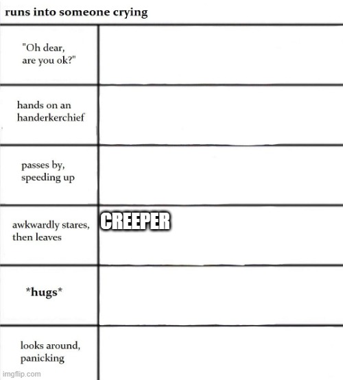 CREEPER | made w/ Imgflip meme maker