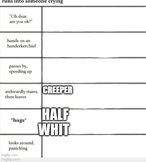 HALF WHIT | made w/ Imgflip meme maker