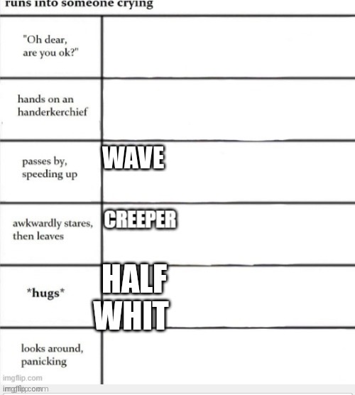 WAVE | made w/ Imgflip meme maker