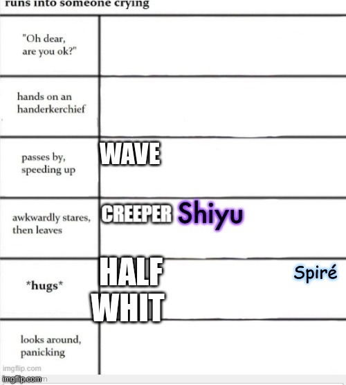 Spiré | made w/ Imgflip meme maker