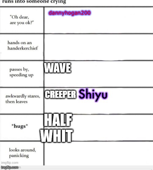 dannyhogan200 | made w/ Imgflip meme maker