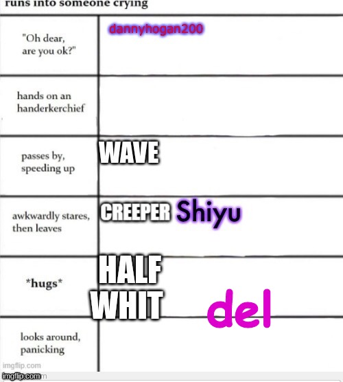 del | made w/ Imgflip meme maker