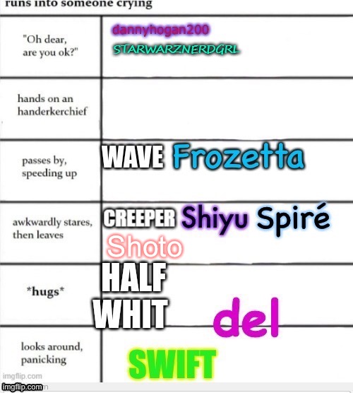 Shoto | made w/ Imgflip meme maker