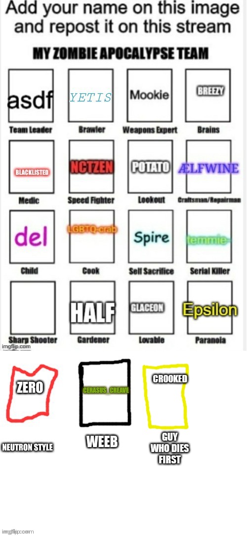E | CROOKED; GUY WHO DIES FIRST | image tagged in e | made w/ Imgflip meme maker