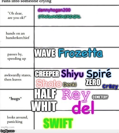 Cr8zy | made w/ Imgflip meme maker