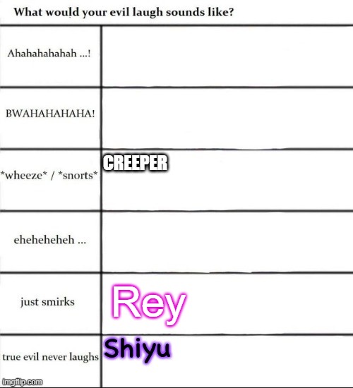 Rey | made w/ Imgflip meme maker