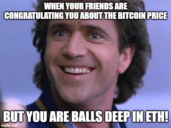 Current Situation Imgflip