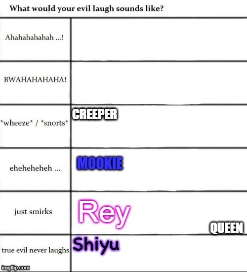 ... | QUEEN | made w/ Imgflip meme maker