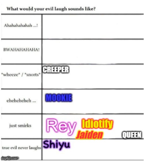 Jaiden | made w/ Imgflip meme maker