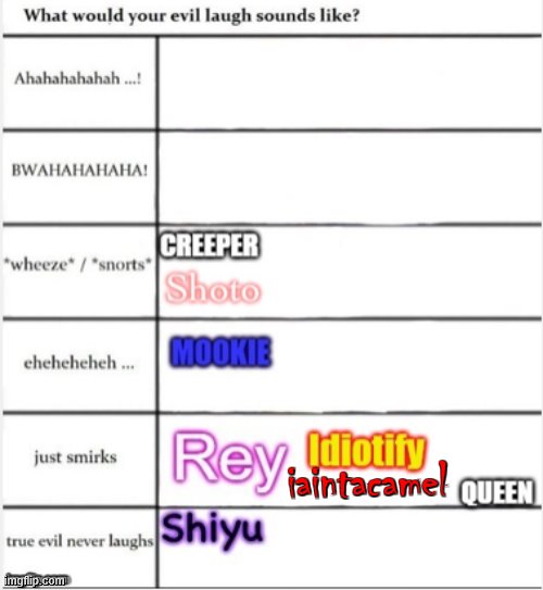 S M I R K | iaintacamel | made w/ Imgflip meme maker