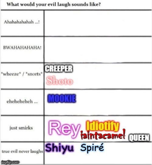 Spiré | made w/ Imgflip meme maker